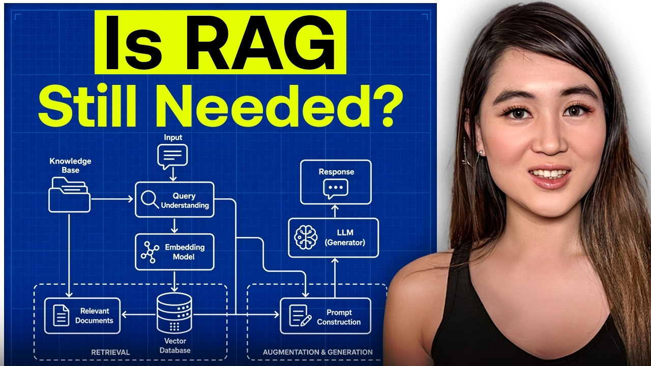Understanding RAG: From Basic Pipeline to Production-Ready Systems