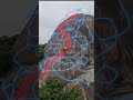 Madurai Thiruparankundram Gradient Vector Calculus Animation | Anna University Engineering Maths P1