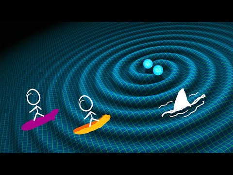 Video: Dove si possono trovare le onde?