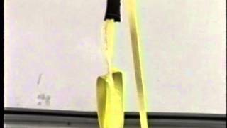 Rad Na Visini - Testiranja