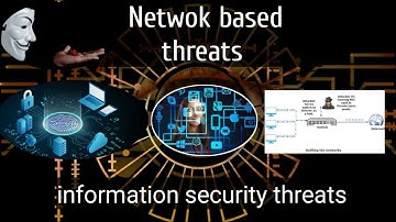 Network based threats of Information security threats/#ethical hacking/class2