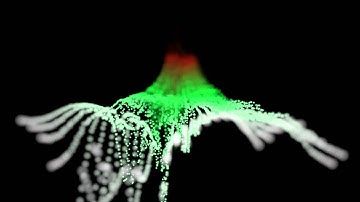 After Effects plugins trapcode particular & sound keys