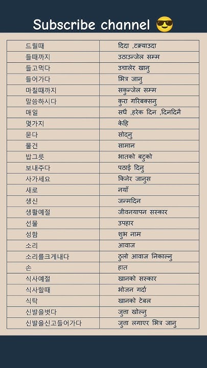 Korean Language Basic Important Chapter Meaning In Nepali beach-view-nocopyrightinfringementintended-chilling-niceview-fyp