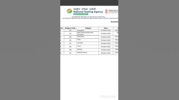 Nta ugc net exam date phase3rd|| Phase third exam date #ugcnetexam #shorts #viral