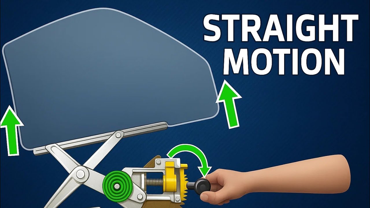 How Car Power Windows Work | Genius Mechanism Inside Explained - YouTube