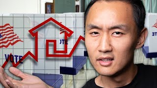 Housing Market: SURPRISING Effects from Elections...