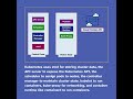 Kubernetes Architecture #devops  #kubernetes #shorts