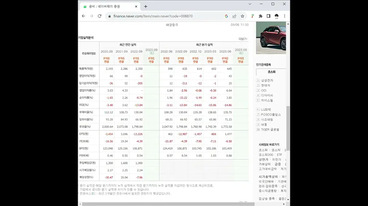 008870금비 주가 전망 및 차트 분석