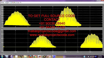 Simulink project for A Power Quality Improved Bridgeless Converter Based Computer Power Supply