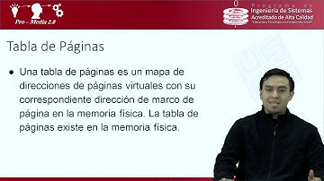 Topico 2. Paginación y segmentacion