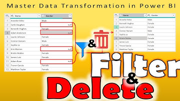 How to Filter and Delete Specific Rows in Power BI| #34
