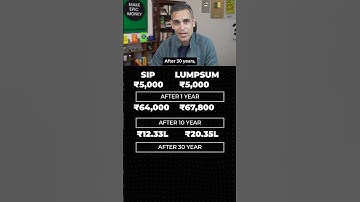 Rs. 5000 - how will you INVEST?! | Ankur Warikoo #shorts