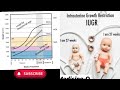 Understanding IUGR: Definition, Causes, and Growth Patterns