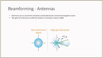 ECE592 Project Presentation Massive MIMO & Hybrid Beamforming