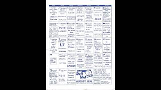 Dumbfounded (Pre CTW) - LIVE at the Doll Hut Saturday, August 21, 1999