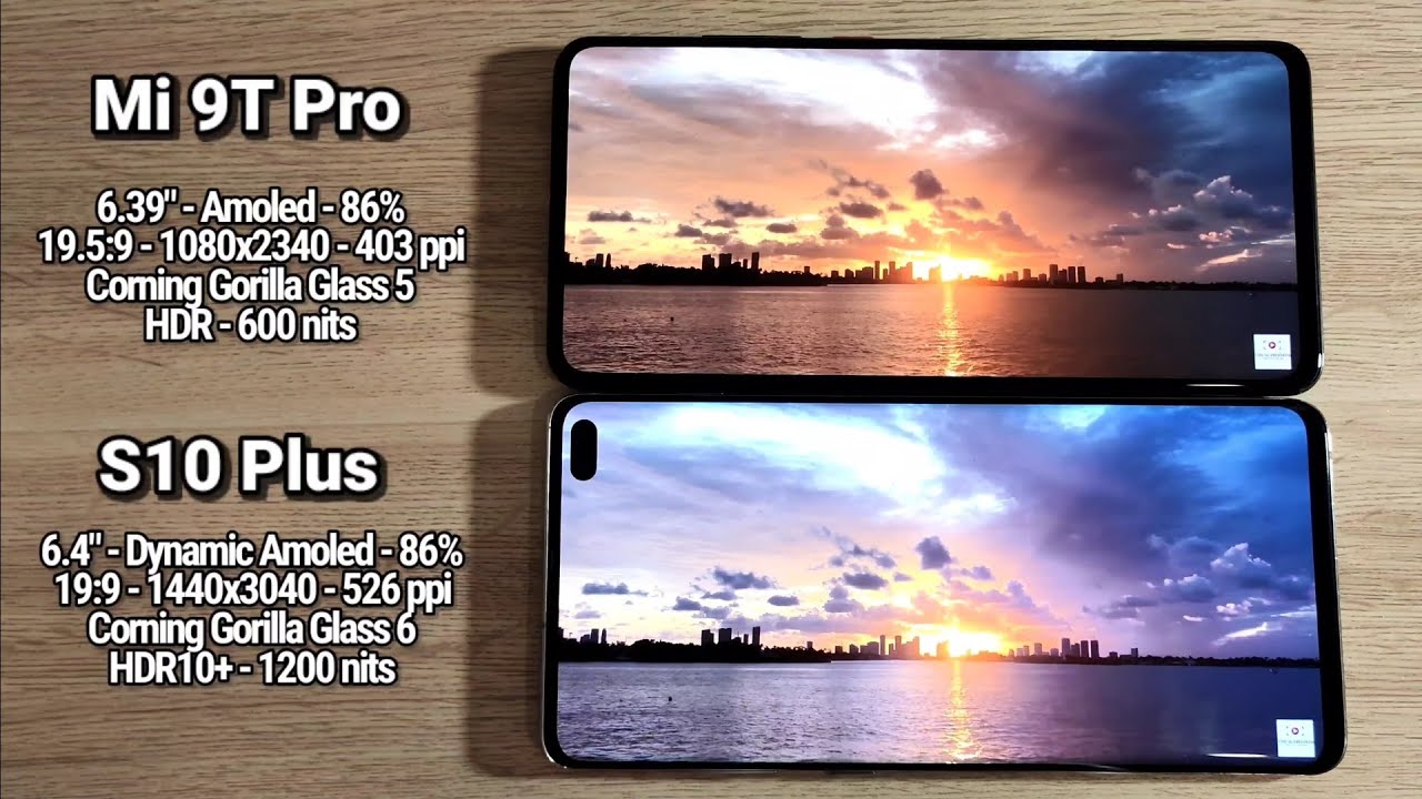 Xiaomi Mi 9t Vs Poco F3