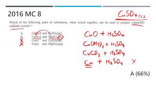 DSE CHEM 2016 MC 8