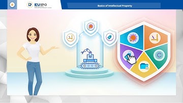 Basics of Intellectual Property