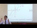 Graphing Functions and Derivatives