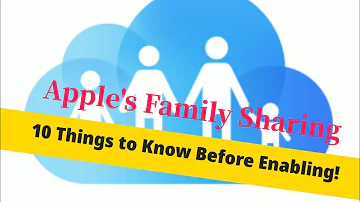 Co mohou členové rodiny vidět v rámci rodinného sdílení?