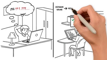 What is a Domain Name - .icu - Atak Domain