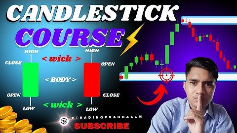 ULTIMATE Candlestick Patterns Trading Guide *EXPERT INSTANTLY* 