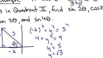 7.3 Double-Angle, Half-Angle, and Product-Sum Identities