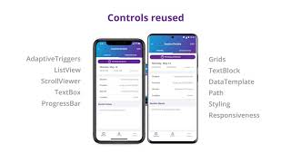 Uno Platform Case Study - Encore