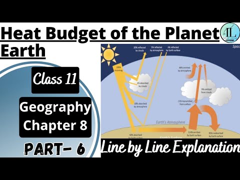Heat Budget of the Planet Earth | Solar Radiation, Heat Balance and ...