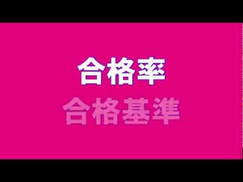 第26回介護福祉士国家試験　解答　合格発表　合格ライン　予想