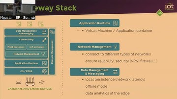 Open Source for the Internet of Things with Benjamin Cabé