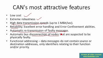 Controller Area Network(CAN) programming Tutorial 3: Attractive features of CAN