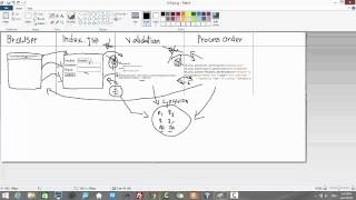 Lab 3 - Part 2 - Session Handling