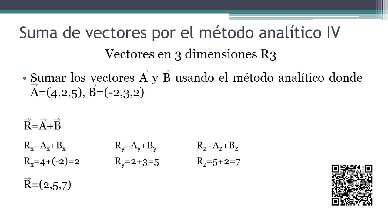 SUMA DE VECTORES METODO ANALITICO COMPONENTES RECTANGULARES ejercicios