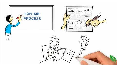 Encoding Information