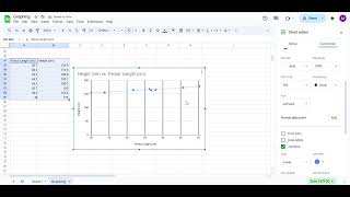 Graphing Scatter Plots with Linear Regression Lines