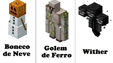 Como fazer um boneco do Minecraft no jogo?