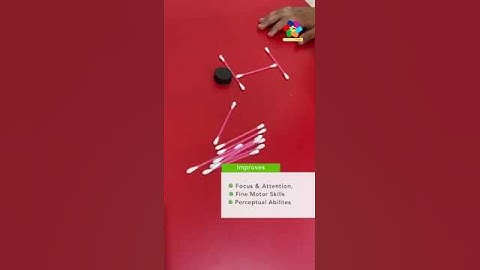 Behaviour Modification Quality Videos