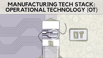The Manufacturing Technology Stack: Operational Technology (OT)