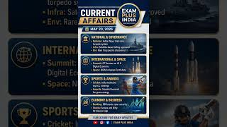 🔥 Current Affairs 2026 | 20 May 2026 Current Affairs 🔥 | Daily CA for JKP Constable, SSC GD, JKSSB