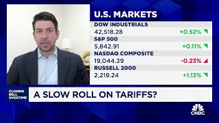 Proposed tax cuts would actually be more inflationary than tariffs: BCA Research's Marko Papic