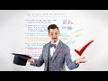 How to Rank in 2018: The SEO Checklist - Whiteboard Friday