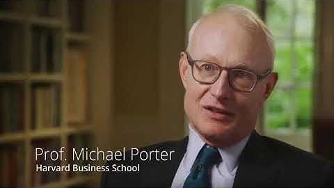 What Is Strategy? Michael Porter