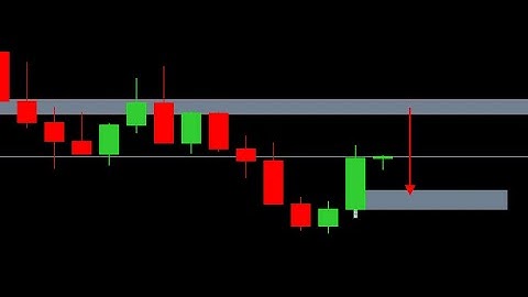 Volatility Index: Live Mentorship Session 5