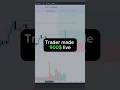 Trader made 900$ live💵 #trader #trading #cryptotrading #crypto #tradingview