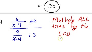 7.5 Complex Fractions video