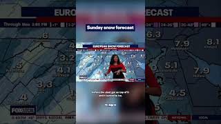 SUNDAY SNOW FORECAST