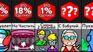 Сделаешь Это За Миллион?!