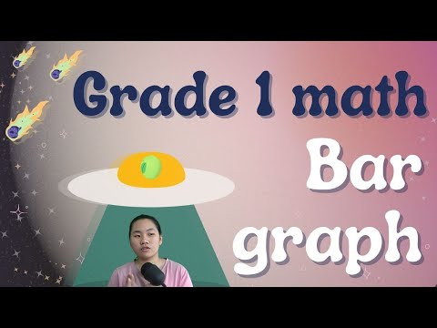 Grade 1 Math for Kids | Bar Graph