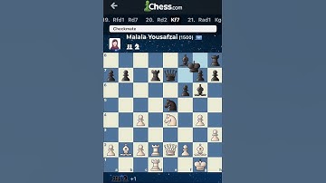 Beating Malala Yousafzai